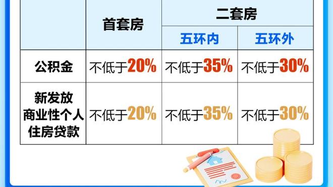 湖人今日首发五人中有4名球员得分25+ 队史自1971年以来首次！